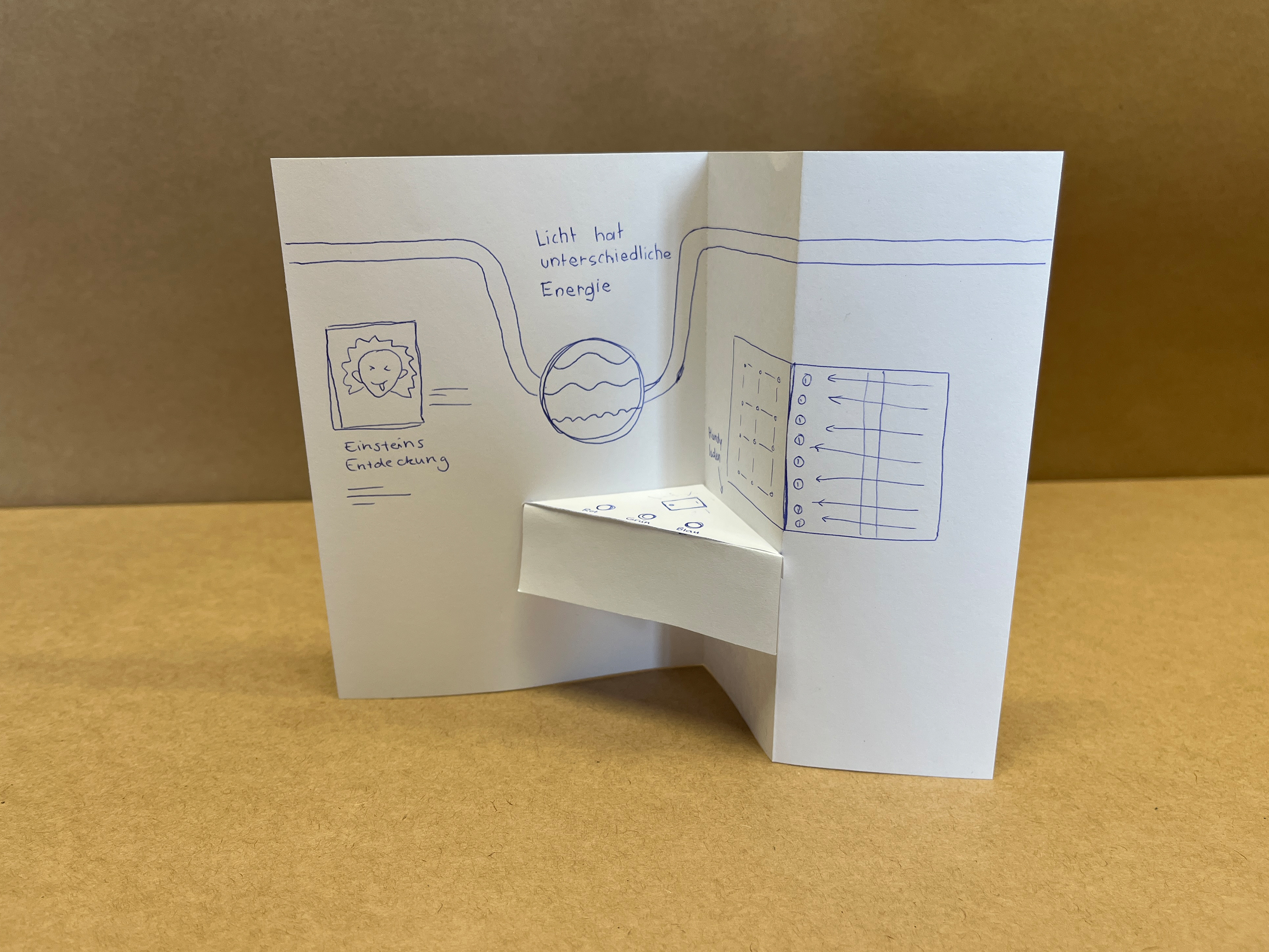 Mini Papier Prototyp