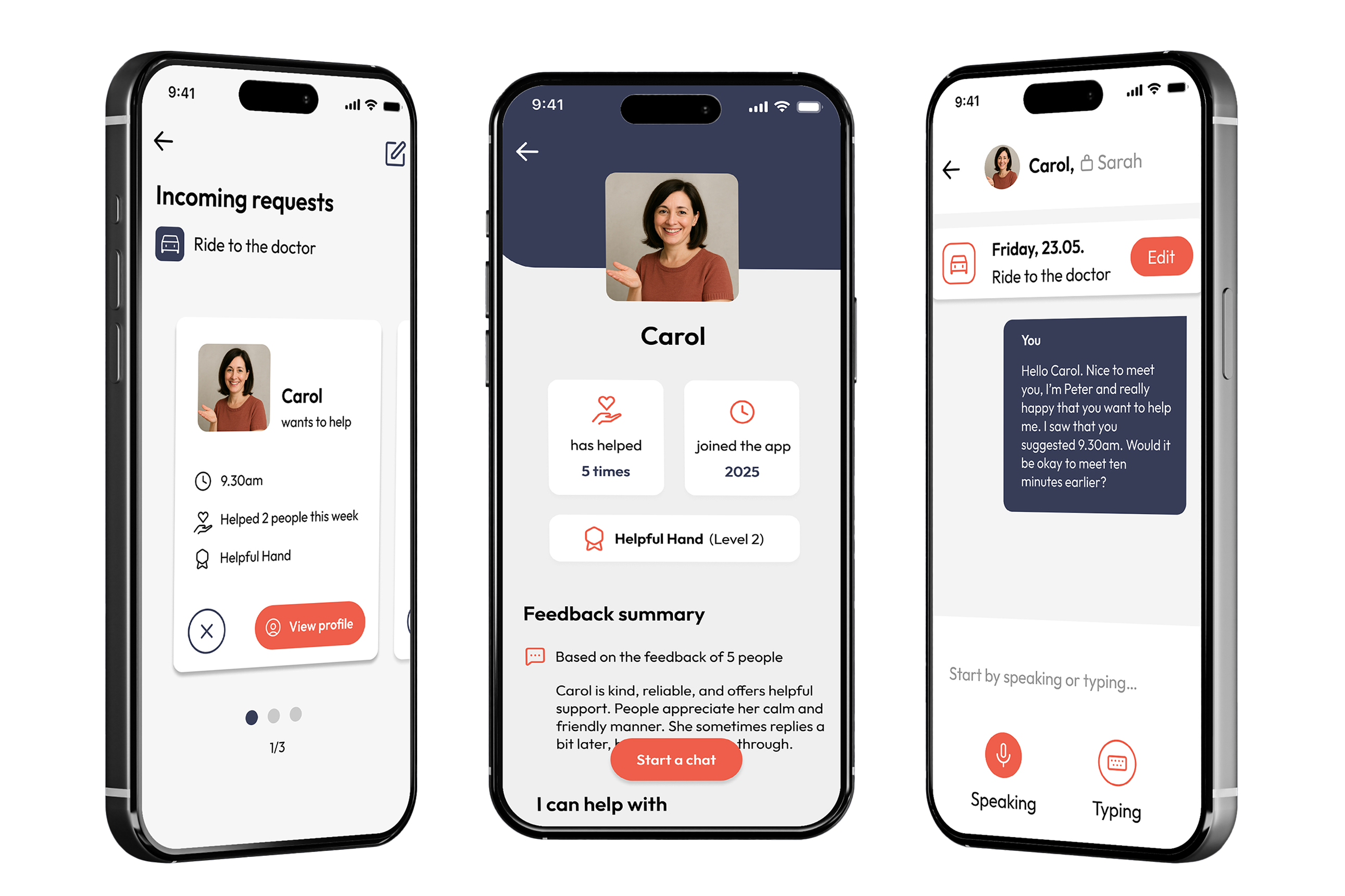 Unterschiedliche Profile