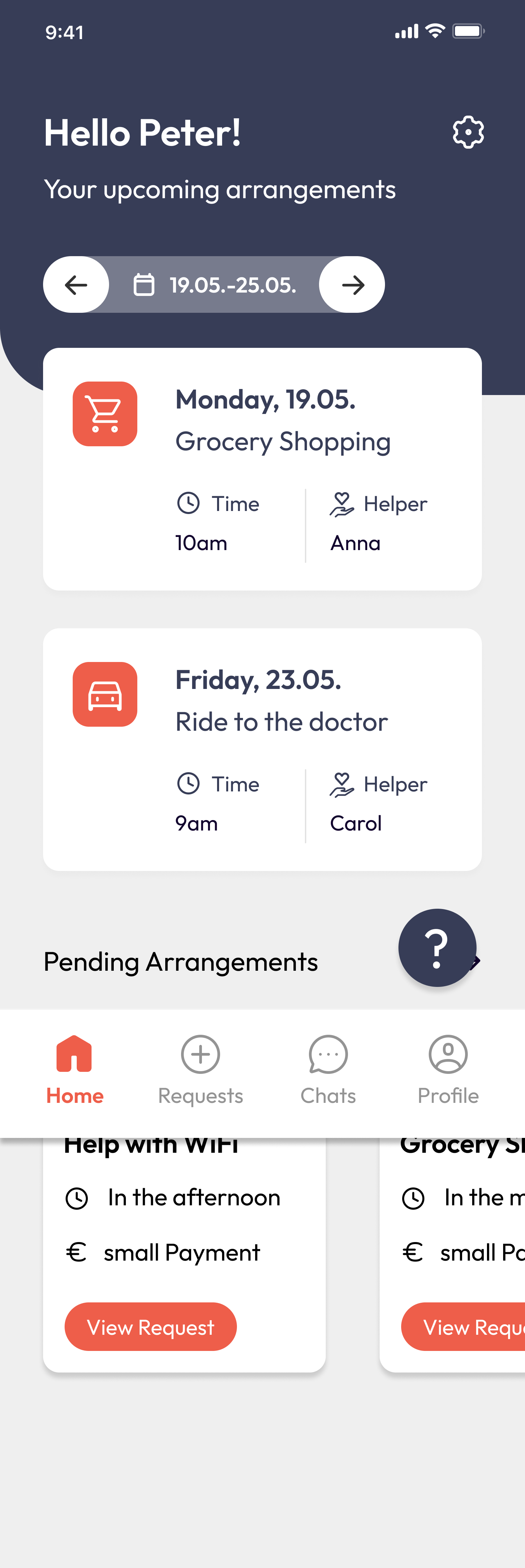 Arrangement overview