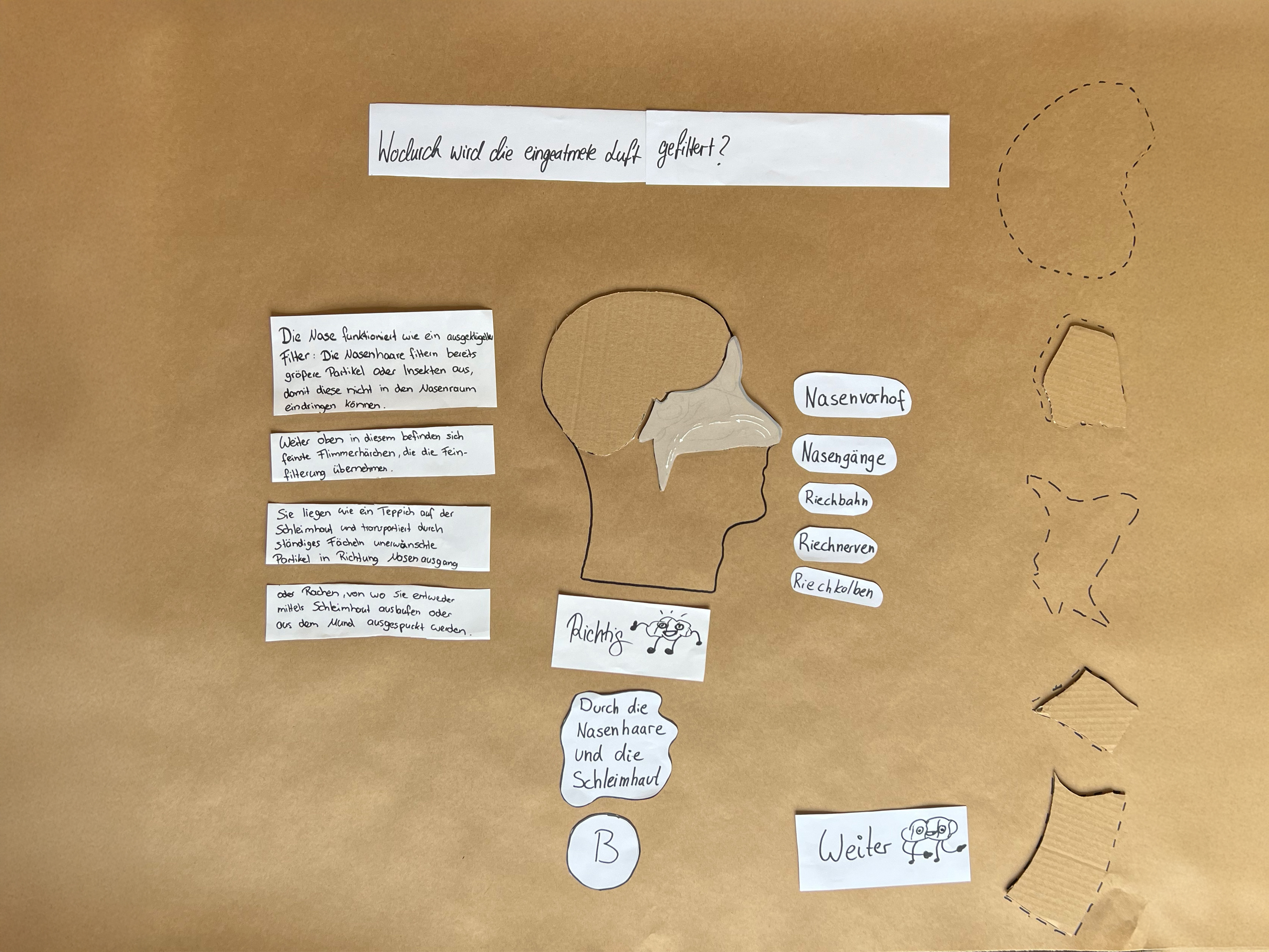 Papier Prototyp